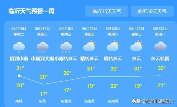 山东临沂天蒙山景区天气预报15天，临沂天蒙山景区最新天气