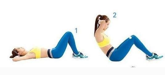 斜板仰卧起坐锻炼的是身体哪些部位（斜板仰卧起坐技巧）
