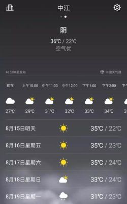 北京1724号天气穿什么衣服合适（北京天气17号天气预报）
