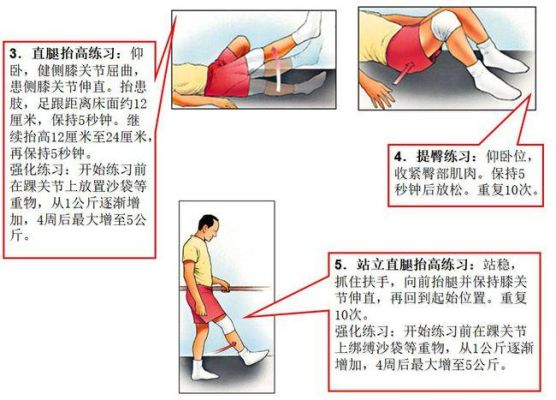 膝盖受伤如何锻炼稳定性的简单介绍