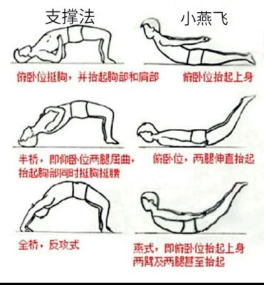 如何锻炼单边背肌（如何锻炼单侧背肌）