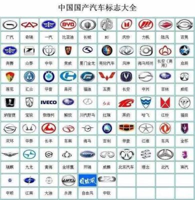 中国常见的车品牌有哪些图片及名称大全集（国内常见汽车品牌和车型）