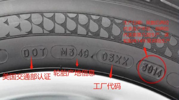 轮胎生产日期怎么看型号（轮胎生产曰期怎么看）