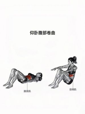 两侧肋骨处肌肉怎么锻炼（两侧肋骨肌肉疼痛）