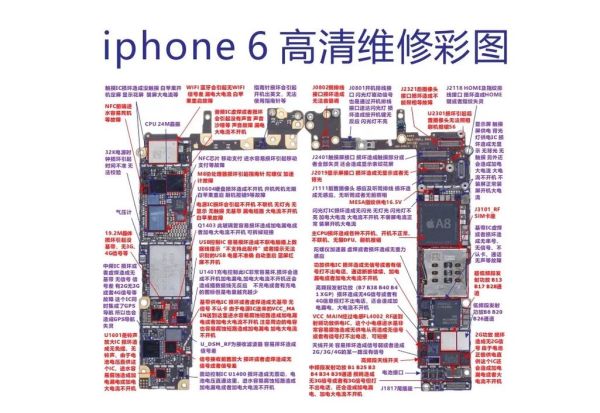 上海苹果维修主板（iphone上海维修）