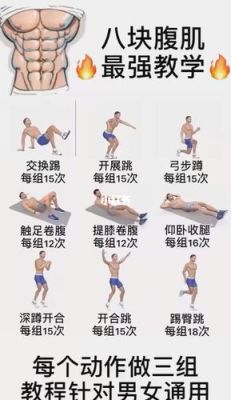 怎么练出腹肌和手臂（怎么练出腹肌和手臂上的肌肉）